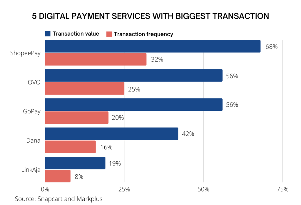 fintech payment (2)