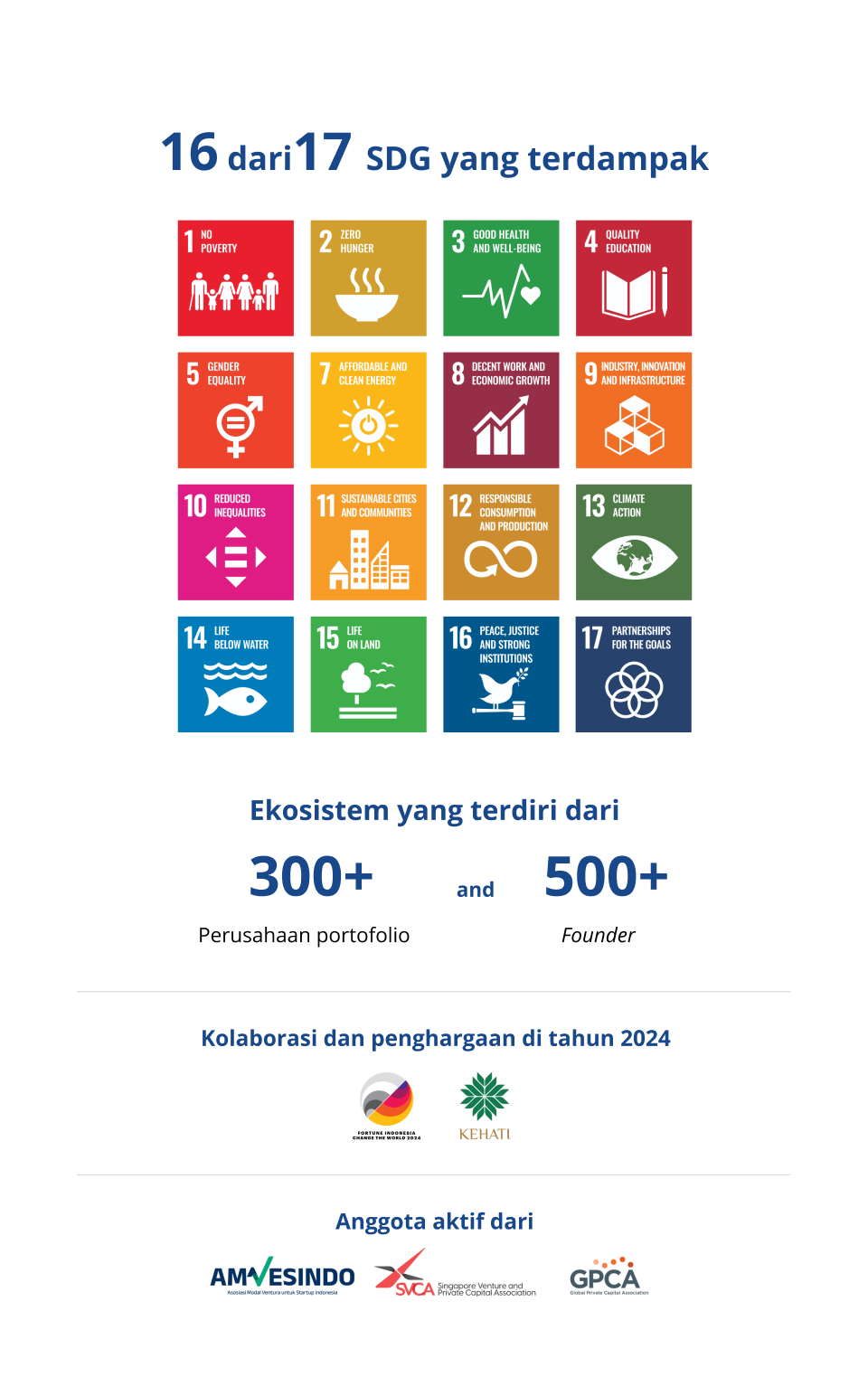 driving-social-impact